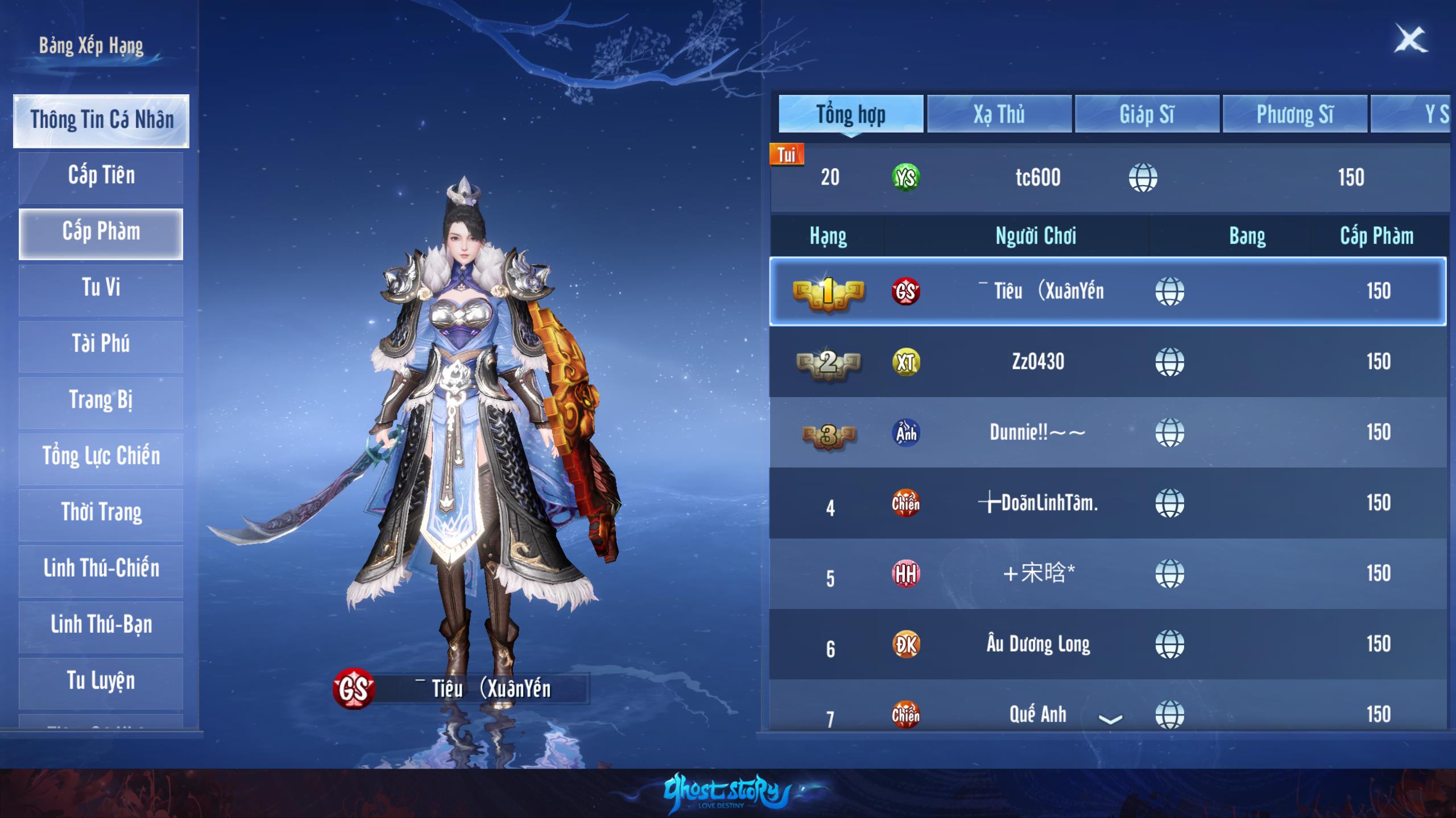 Character Level category