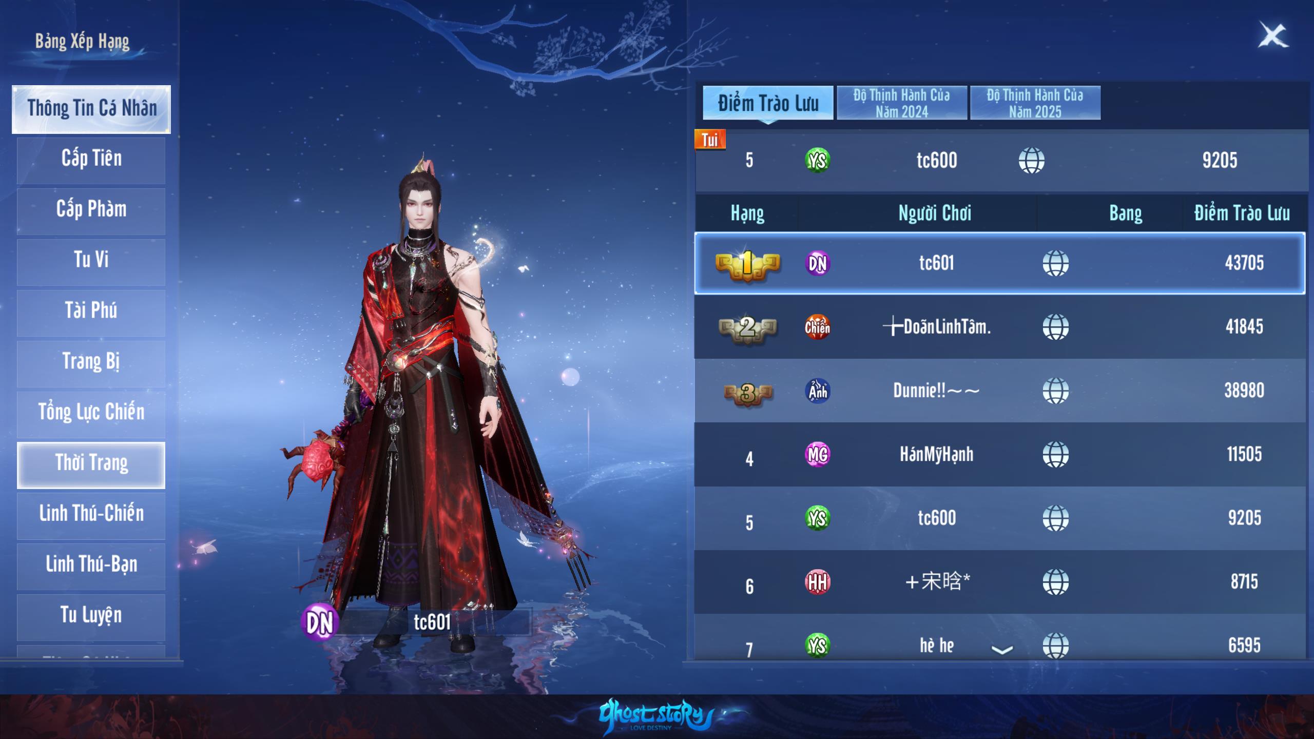 Fashion Score category