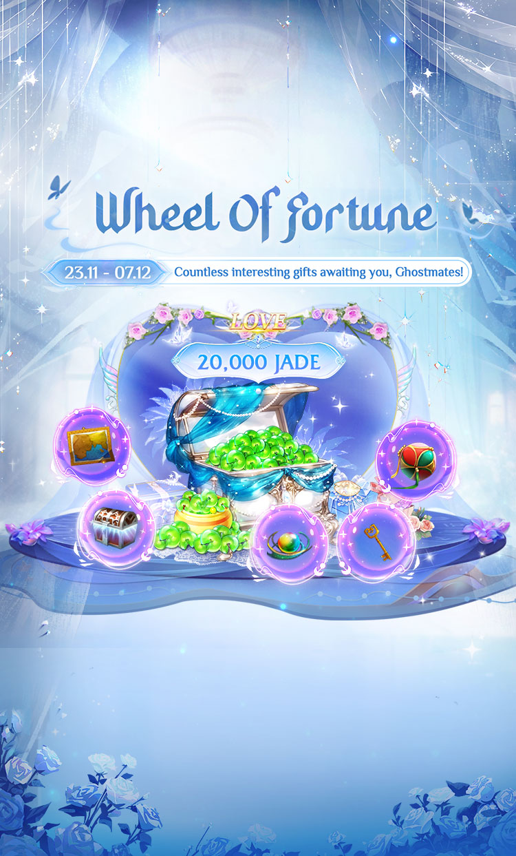 The Wheel Of Fortune