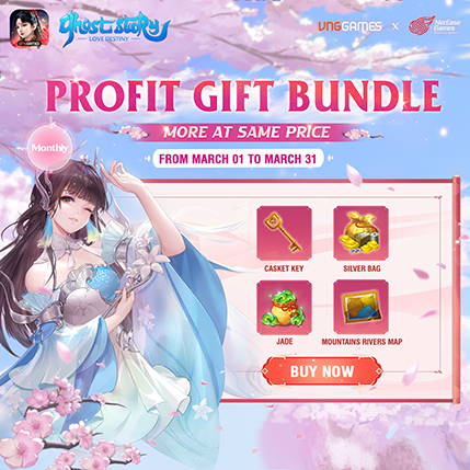 Benefits Gift Pack – Monthly Limit | March