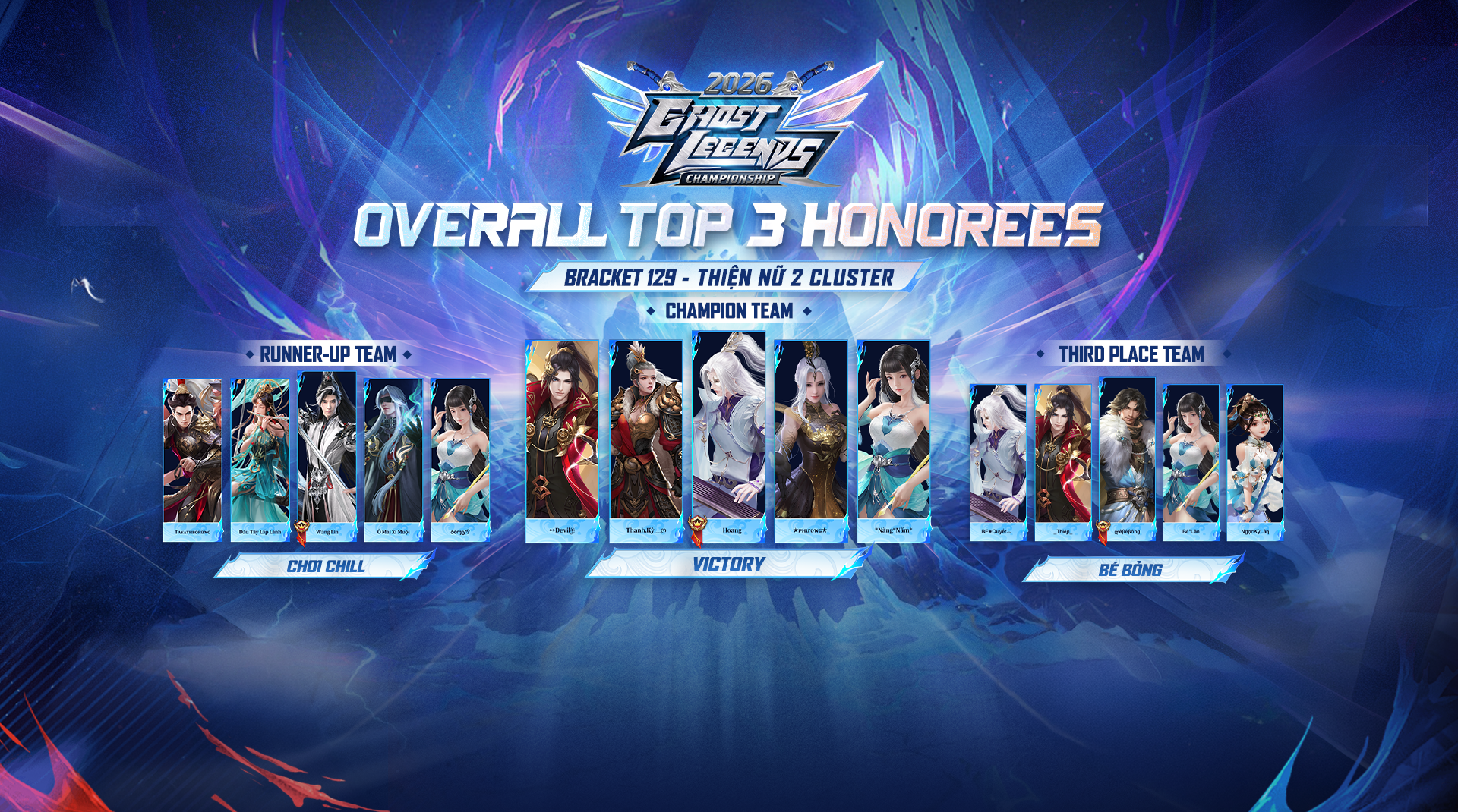 Ghost Legends Championship 2026 Results -  Bracket 129 | Thiện Nữ 2 Cluster