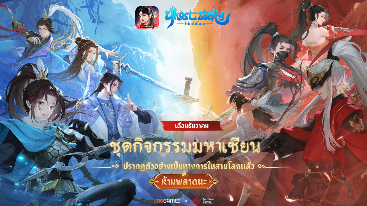 คะแนนอุปกรณ์